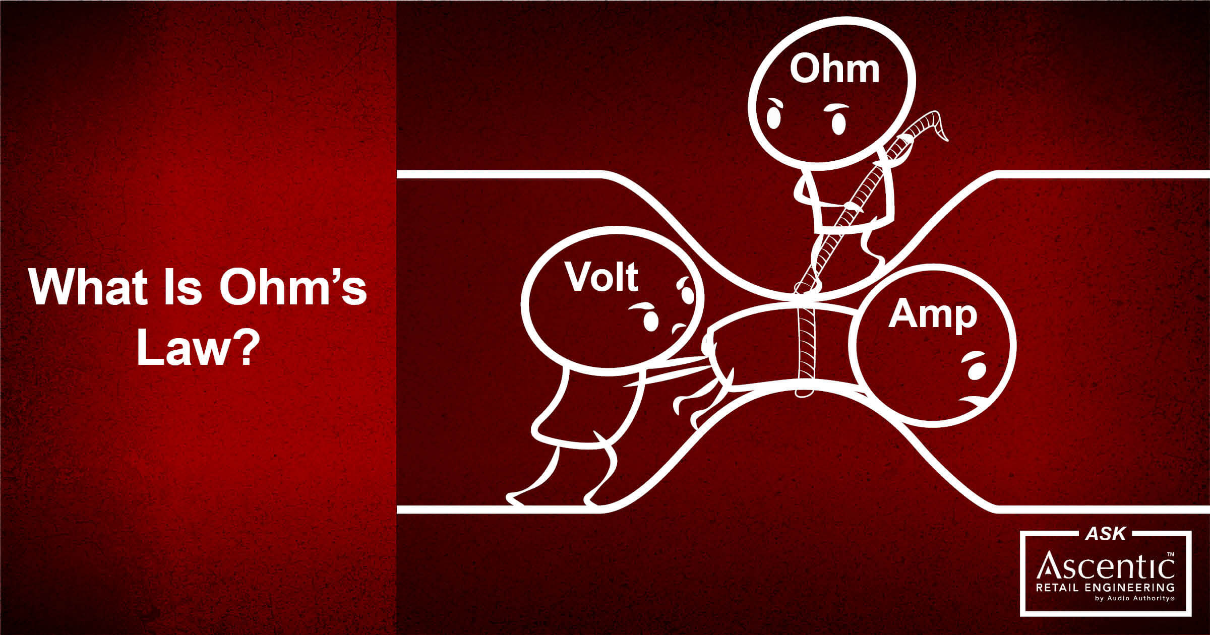 Ohm's Law