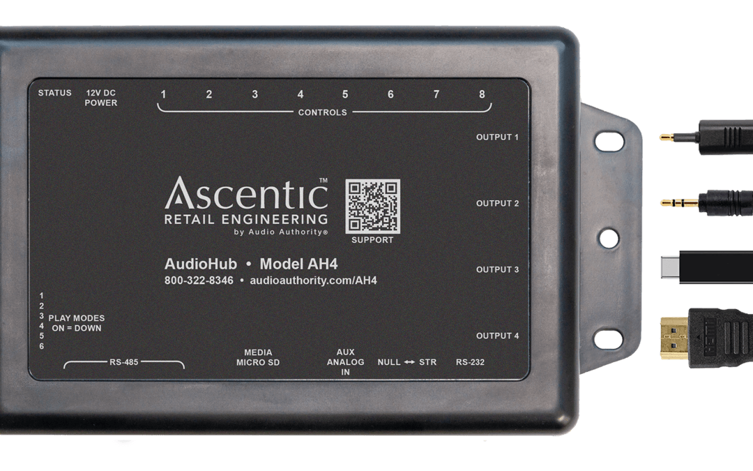 Ascentic Retail Model AH4: The All-in-One Audio Demonstrator