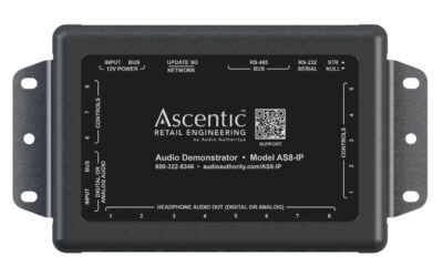 Model AS8-IP Audio Demonstrator