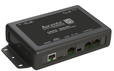 Model SIG-1 Communication Bridge